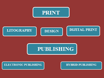 خدمات چاپ و نشر